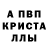 Alpha-PVP VHQ Sergio Dobrozhanskyi
